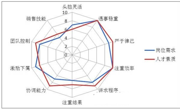 wKioL1fhX9XBMbM_AAHtzLwMZwM716.png wKioL1fhX9XBMbM_AAHtzLwMZwM716.png