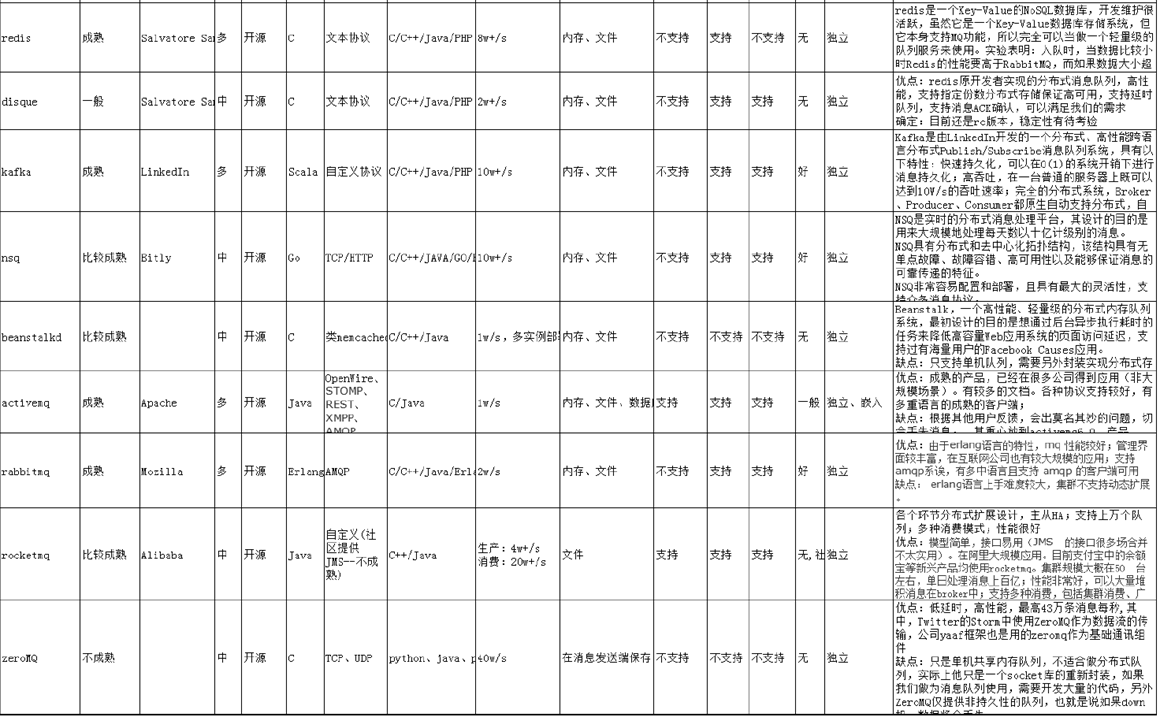 svr_stack3.png svr_stack3.png