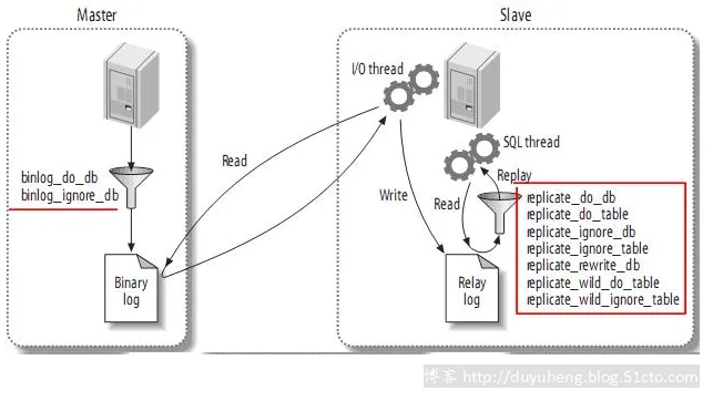 wKioL1lrcqGiUwoJAAIDek7GJQc946.png wKioL1lrcqGiUwoJAAIDek7GJQc946.png