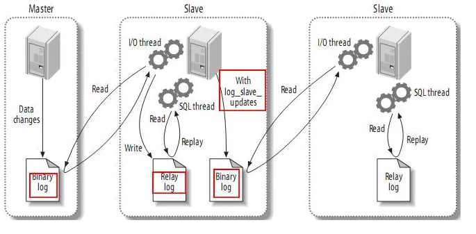 wKioL1lrdCjTlEe7AAJLQEiqVgQ412.png wKioL1lrdCjTlEe7AAJLQEiqVgQ412.png