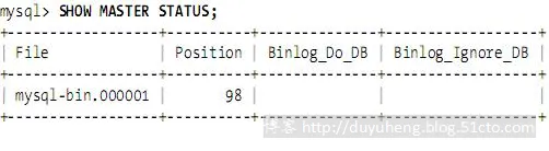 wKiom1lrcp2TzFvOAADF751UXIs507.png wKiom1lrcp2TzFvOAADF751UXIs507.png