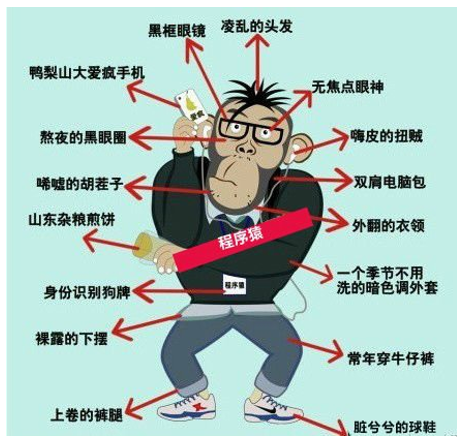 wKioL1fhX9Kwyb-GAAP6Lg--IVQ323.png wKioL1fhX9Kwyb-GAAP6Lg--IVQ323.png